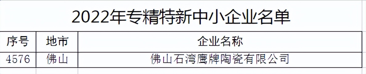 新年傳喜報(bào)，給力！(圖3)