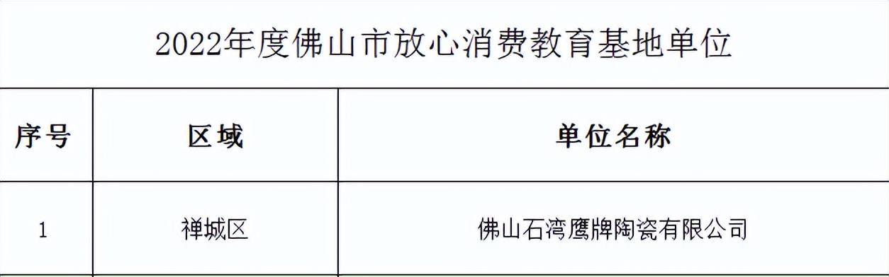 新年傳喜報(bào)，給力！(圖7)