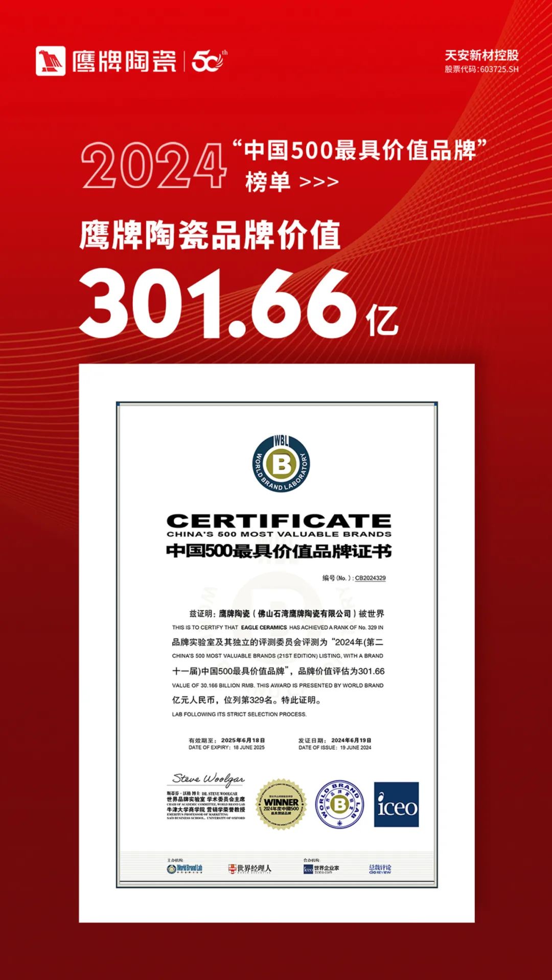重磅榮譽｜鷹牌陶瓷榮登第21屆世界品牌大會“中國500最具價值品牌”榜單！(圖3)