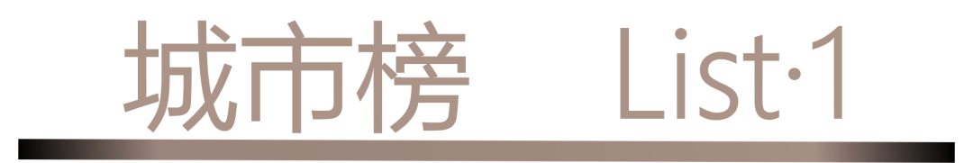 40 UNDER 40 | 城市榜 LIST·1重磅揭曉，30城512名設(shè)計(jì)才俊登榜，創(chuàng)意正當(dāng)時(shí)！(圖2)