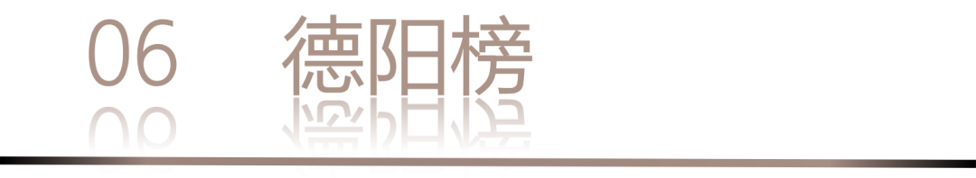 40 UNDER 40 | 城市榜 LIST·1重磅揭曉，30城512名設(shè)計(jì)才俊登榜，創(chuàng)意正當(dāng)時(shí)！(圖14)