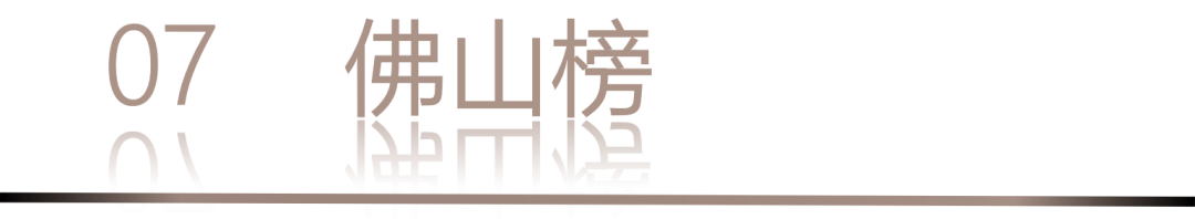 40 UNDER 40 | 城市榜 LIST·1重磅揭曉，30城512名設(shè)計(jì)才俊登榜，創(chuàng)意正當(dāng)時(shí)！(圖16)