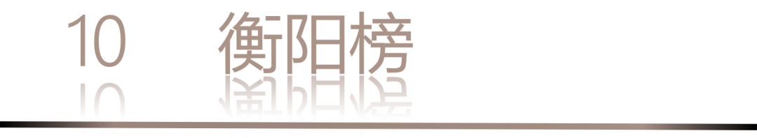 40 UNDER 40 | 城市榜 LIST·1重磅揭曉，30城512名設(shè)計(jì)才俊登榜，創(chuàng)意正當(dāng)時(shí)！(圖22)