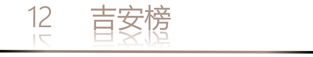 40 UNDER 40 | 城市榜 LIST·1重磅揭曉，30城512名設(shè)計(jì)才俊登榜，創(chuàng)意正當(dāng)時(shí)！(圖26)