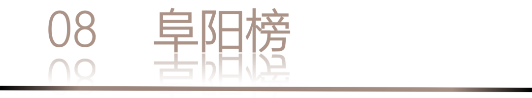 40 UNDER 40 | 城市榜 LIST·1重磅揭曉，30城512名設(shè)計(jì)才俊登榜，創(chuàng)意正當(dāng)時(shí)！(圖18)