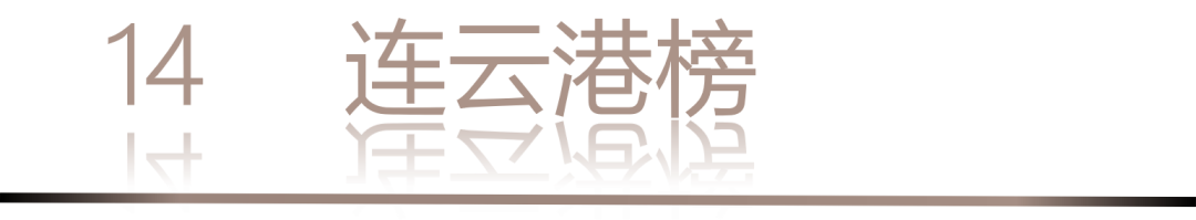40 UNDER 40 | 城市榜 LIST·1重磅揭曉，30城512名設(shè)計(jì)才俊登榜，創(chuàng)意正當(dāng)時(shí)！(圖30)