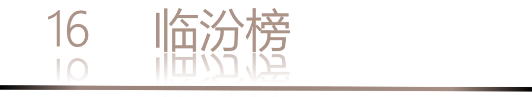 40 UNDER 40 | 城市榜 LIST·1重磅揭曉，30城512名設(shè)計(jì)才俊登榜，創(chuàng)意正當(dāng)時(shí)！(圖34)