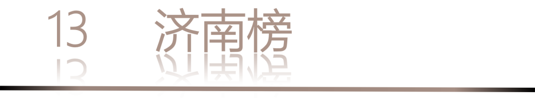 40 UNDER 40 | 城市榜 LIST·1重磅揭曉，30城512名設(shè)計(jì)才俊登榜，創(chuàng)意正當(dāng)時(shí)！(圖28)