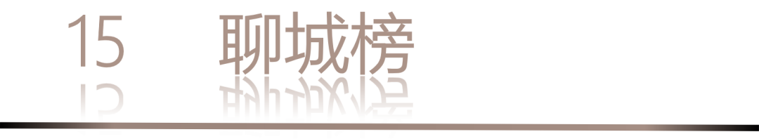 40 UNDER 40 | 城市榜 LIST·1重磅揭曉，30城512名設(shè)計(jì)才俊登榜，創(chuàng)意正當(dāng)時(shí)！(圖32)