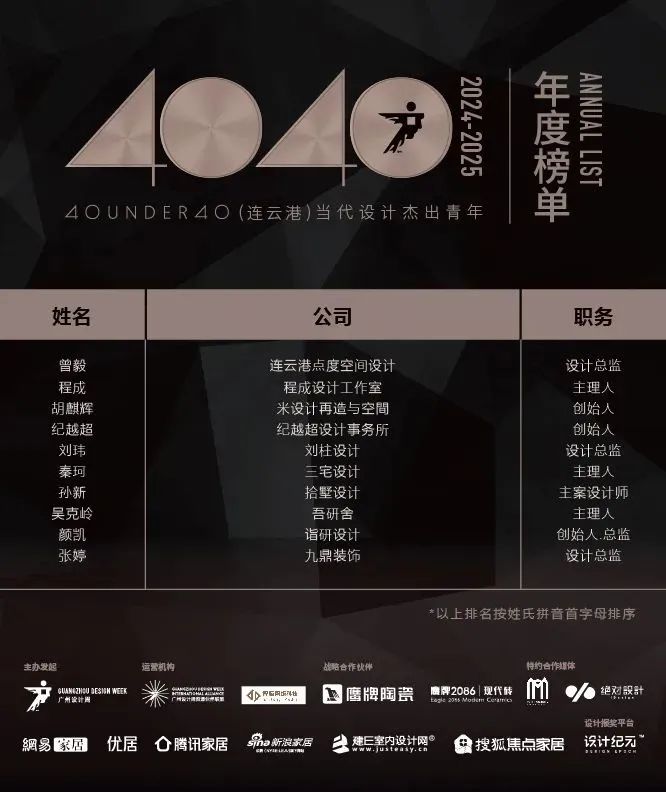 40 UNDER 40 | 城市榜 LIST·1重磅揭曉，30城512名設(shè)計(jì)才俊登榜，創(chuàng)意正當(dāng)時(shí)！(圖31)