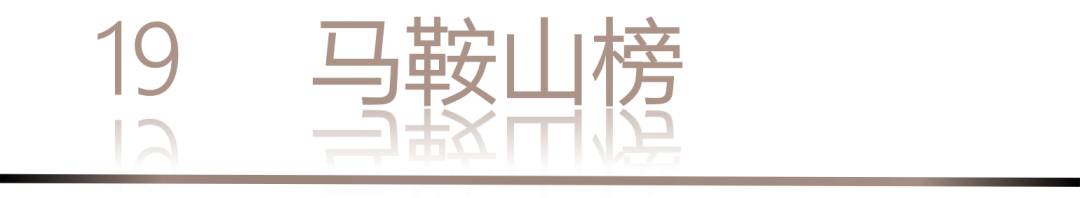 40 UNDER 40 | 城市榜 LIST·1重磅揭曉，30城512名設(shè)計(jì)才俊登榜，創(chuàng)意正當(dāng)時(shí)！(圖40)