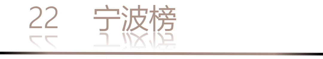 40 UNDER 40 | 城市榜 LIST·1重磅揭曉，30城512名設(shè)計(jì)才俊登榜，創(chuàng)意正當(dāng)時(shí)！(圖44)
