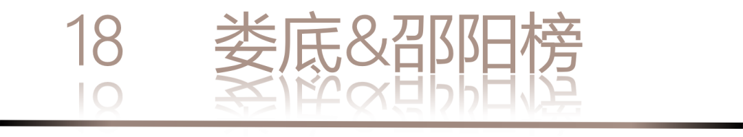 40 UNDER 40 | 城市榜 LIST·1重磅揭曉，30城512名設(shè)計(jì)才俊登榜，創(chuàng)意正當(dāng)時(shí)！(圖38)