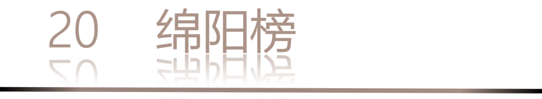 40 UNDER 40 | 城市榜 LIST·1重磅揭曉，30城512名設(shè)計(jì)才俊登榜，創(chuàng)意正當(dāng)時(shí)！(圖42)