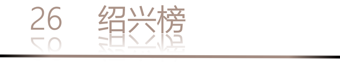 40 UNDER 40 | 城市榜 LIST·1重磅揭曉，30城512名設(shè)計(jì)才俊登榜，創(chuàng)意正當(dāng)時(shí)！(圖54)