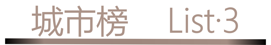 40 UNDER 40 | 城市榜LIST·3重磅揭曉，30城674位設(shè)計精英，引領(lǐng)創(chuàng)意新潮流(圖2)
