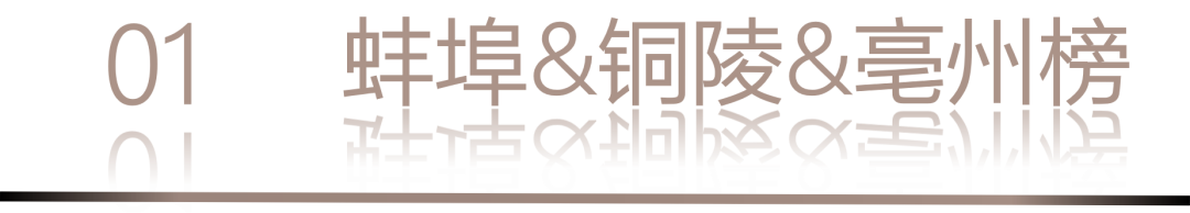 40 UNDER 40 | 城市榜LIST·3重磅揭曉，30城674位設(shè)計精英，引領(lǐng)創(chuàng)意新潮流(圖4)