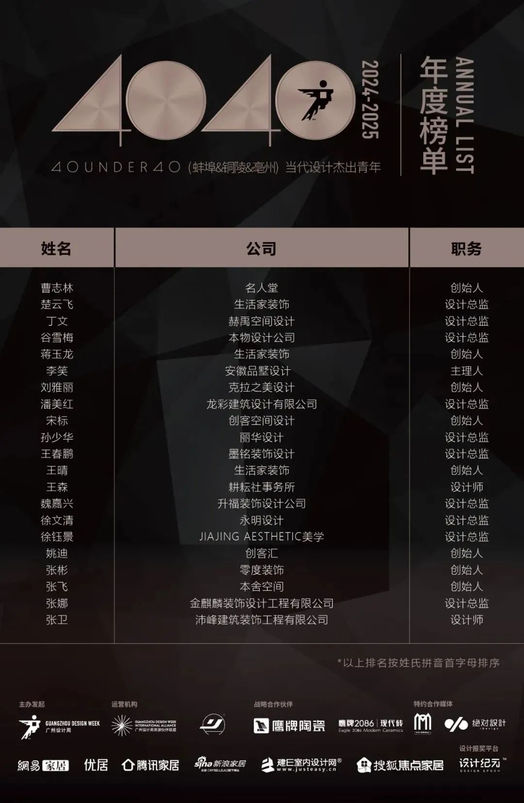 40 UNDER 40 | 城市榜LIST·3重磅揭曉，30城674位設(shè)計精英，引領(lǐng)創(chuàng)意新潮流(圖5)