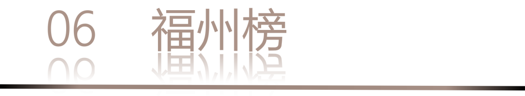 40 UNDER 40 | 城市榜LIST·3重磅揭曉，30城674位設(shè)計精英，引領(lǐng)創(chuàng)意新潮流(圖14)