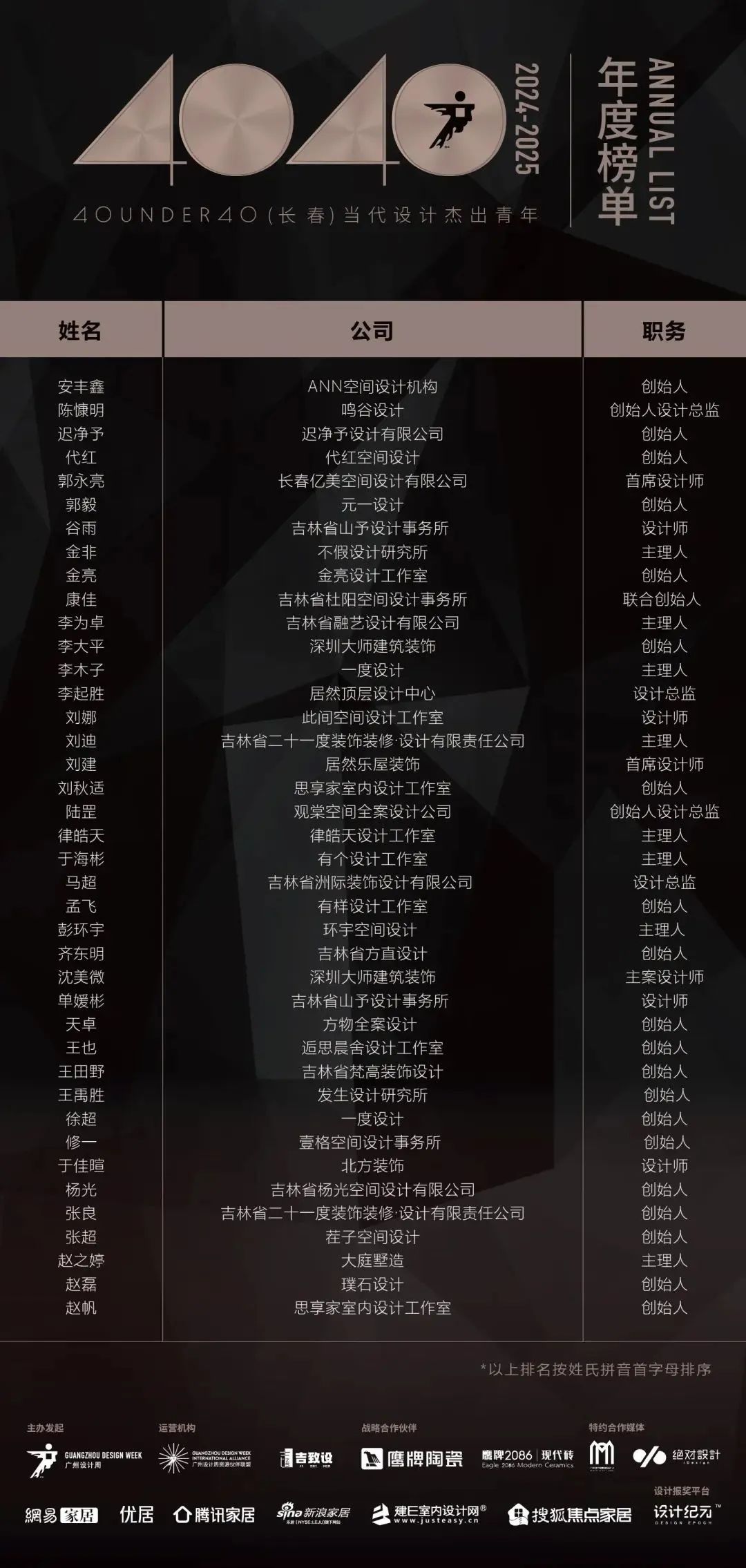 40 UNDER 40 | 城市榜LIST·3重磅揭曉，30城674位設(shè)計精英，引領(lǐng)創(chuàng)意新潮流(圖7)