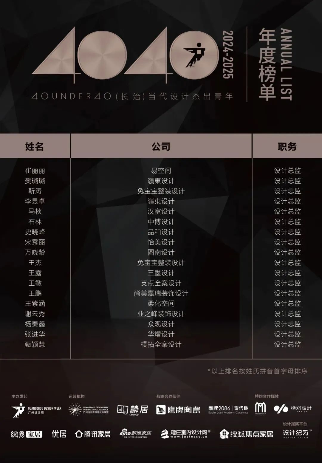40 UNDER 40 | 城市榜LIST·3重磅揭曉，30城674位設(shè)計精英，引領(lǐng)創(chuàng)意新潮流(圖11)