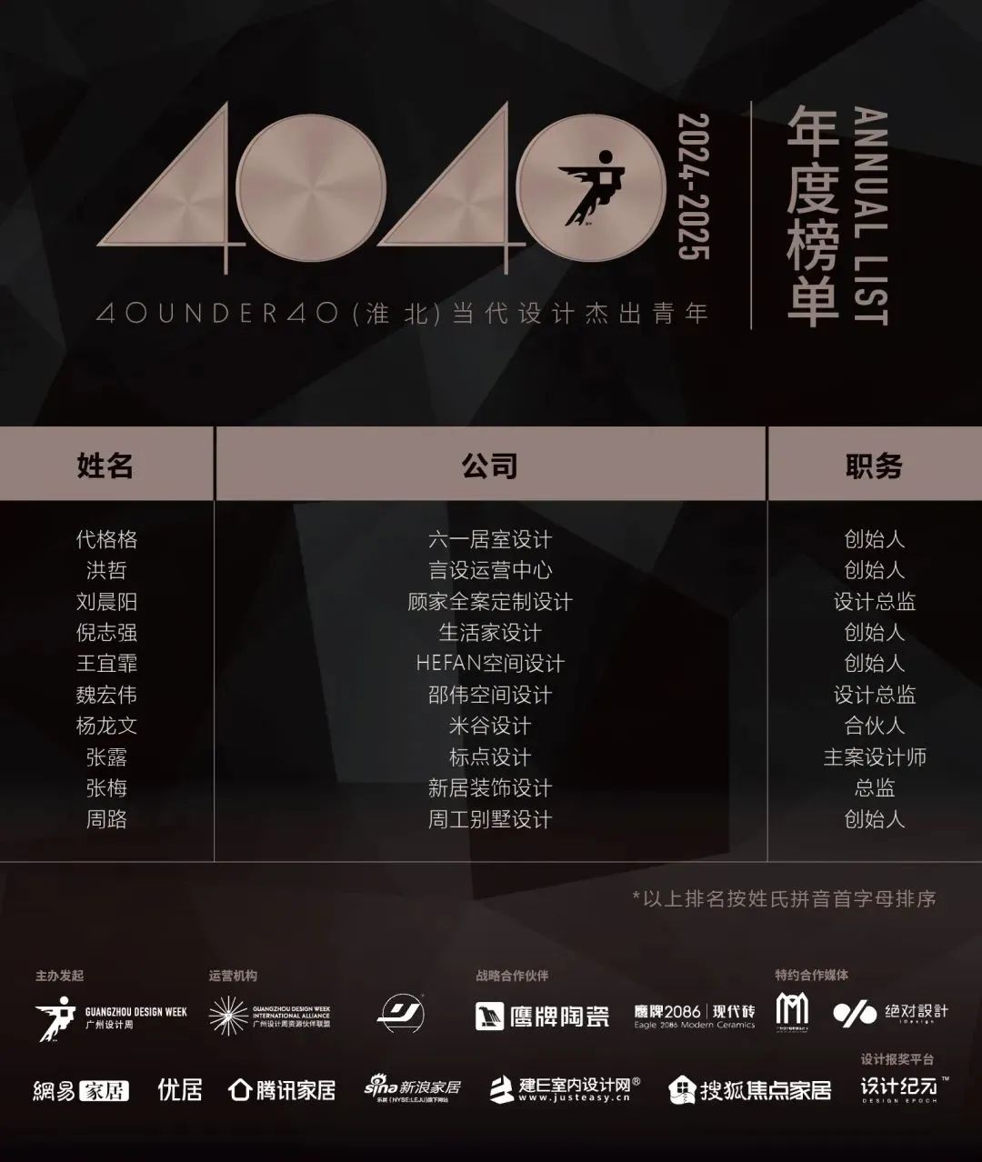 40 UNDER 40 | 城市榜LIST·3重磅揭曉，30城674位設(shè)計精英，引領(lǐng)創(chuàng)意新潮流(圖23)