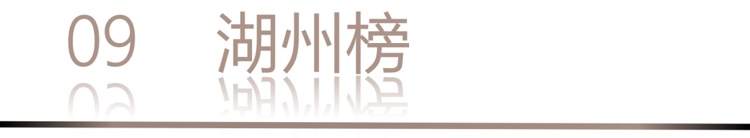 40 UNDER 40 | 城市榜LIST·3重磅揭曉，30城674位設(shè)計精英，引領(lǐng)創(chuàng)意新潮流(圖20)