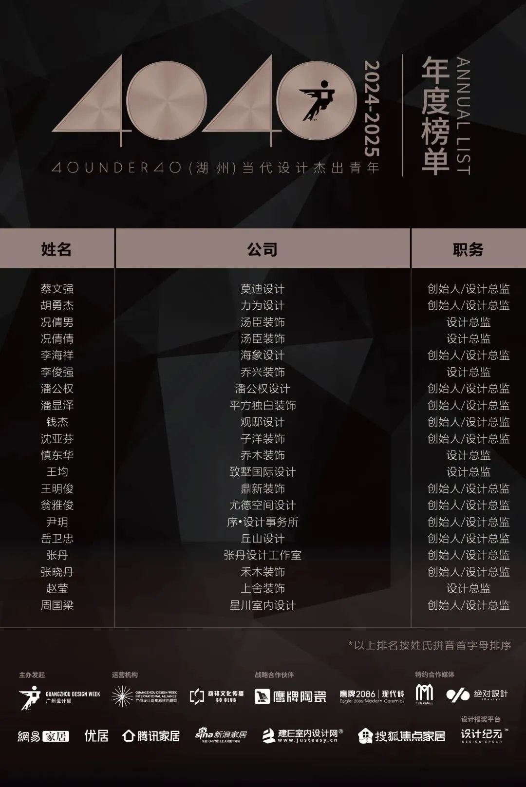 40 UNDER 40 | 城市榜LIST·3重磅揭曉，30城674位設(shè)計精英，引領(lǐng)創(chuàng)意新潮流(圖21)