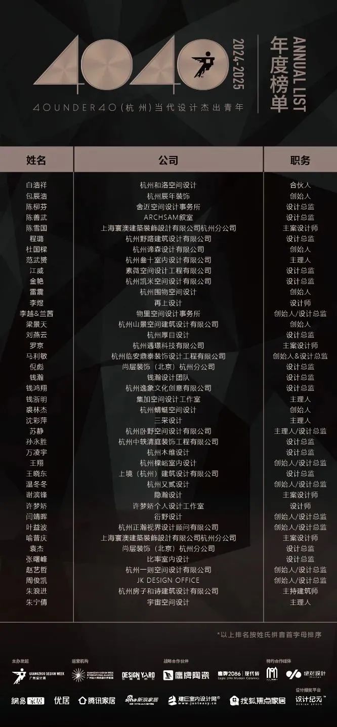 40 UNDER 40 | 城市榜LIST·3重磅揭曉，30城674位設(shè)計精英，引領(lǐng)創(chuàng)意新潮流(圖19)