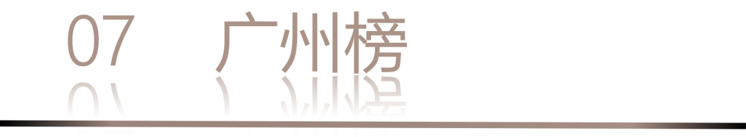 40 UNDER 40 | 城市榜LIST·3重磅揭曉，30城674位設(shè)計精英，引領(lǐng)創(chuàng)意新潮流(圖16)