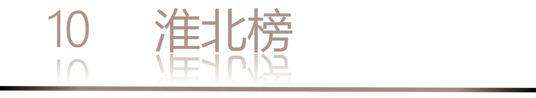 40 UNDER 40 | 城市榜LIST·3重磅揭曉，30城674位設(shè)計精英，引領(lǐng)創(chuàng)意新潮流(圖22)