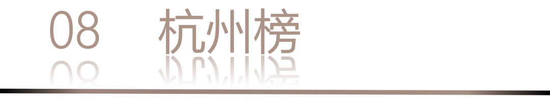 40 UNDER 40 | 城市榜LIST·3重磅揭曉，30城674位設(shè)計精英，引領(lǐng)創(chuàng)意新潮流(圖18)