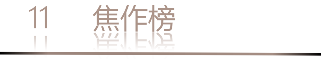 40 UNDER 40 | 城市榜LIST·3重磅揭曉，30城674位設(shè)計精英，引領(lǐng)創(chuàng)意新潮流(圖24)