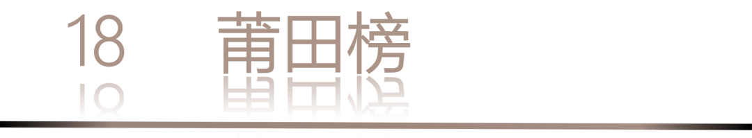 40 UNDER 40 | 城市榜LIST·3重磅揭曉，30城674位設(shè)計精英，引領(lǐng)創(chuàng)意新潮流(圖38)