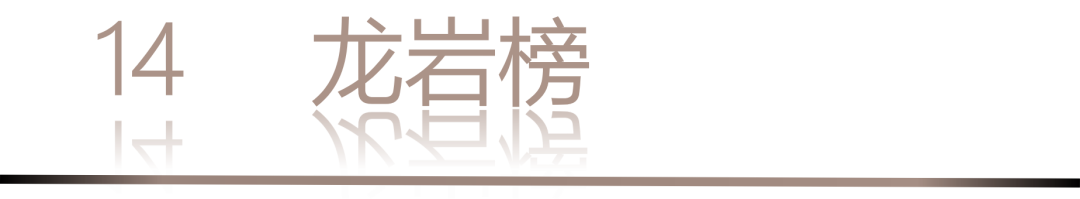 40 UNDER 40 | 城市榜LIST·3重磅揭曉，30城674位設(shè)計精英，引領(lǐng)創(chuàng)意新潮流(圖30)