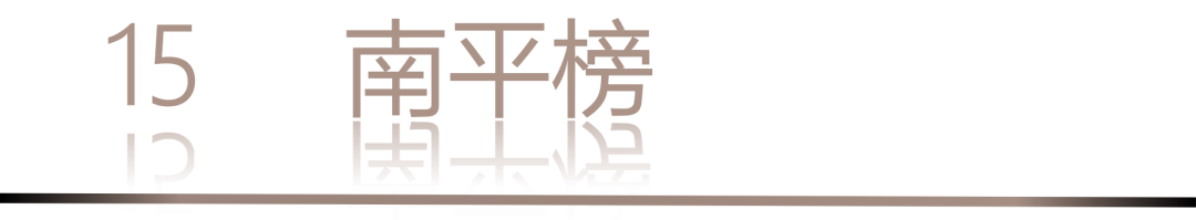 40 UNDER 40 | 城市榜LIST·3重磅揭曉，30城674位設(shè)計精英，引領(lǐng)創(chuàng)意新潮流(圖32)