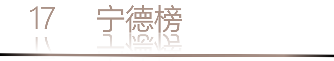 40 UNDER 40 | 城市榜LIST·3重磅揭曉，30城674位設(shè)計精英，引領(lǐng)創(chuàng)意新潮流(圖36)