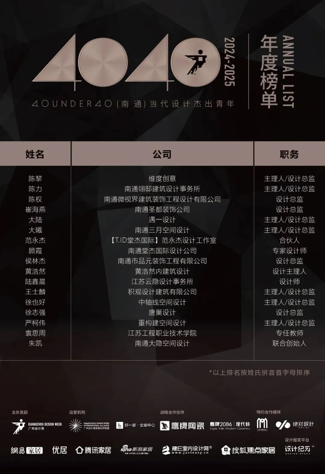40 UNDER 40 | 城市榜LIST·3重磅揭曉，30城674位設(shè)計精英，引領(lǐng)創(chuàng)意新潮流(圖35)