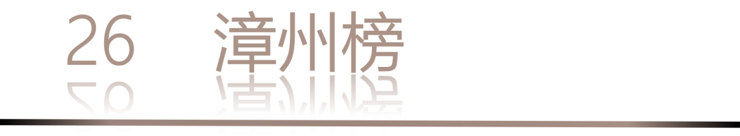 40 UNDER 40 | 城市榜LIST·3重磅揭曉，30城674位設(shè)計精英，引領(lǐng)創(chuàng)意新潮流(圖54)