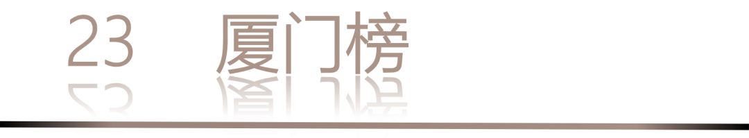 40 UNDER 40 | 城市榜LIST·3重磅揭曉，30城674位設(shè)計精英，引領(lǐng)創(chuàng)意新潮流(圖48)