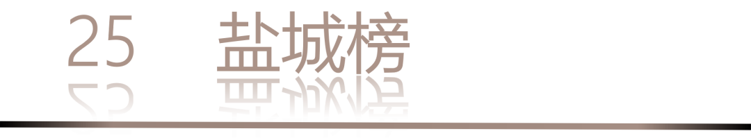 40 UNDER 40 | 城市榜LIST·3重磅揭曉，30城674位設(shè)計精英，引領(lǐng)創(chuàng)意新潮流(圖52)