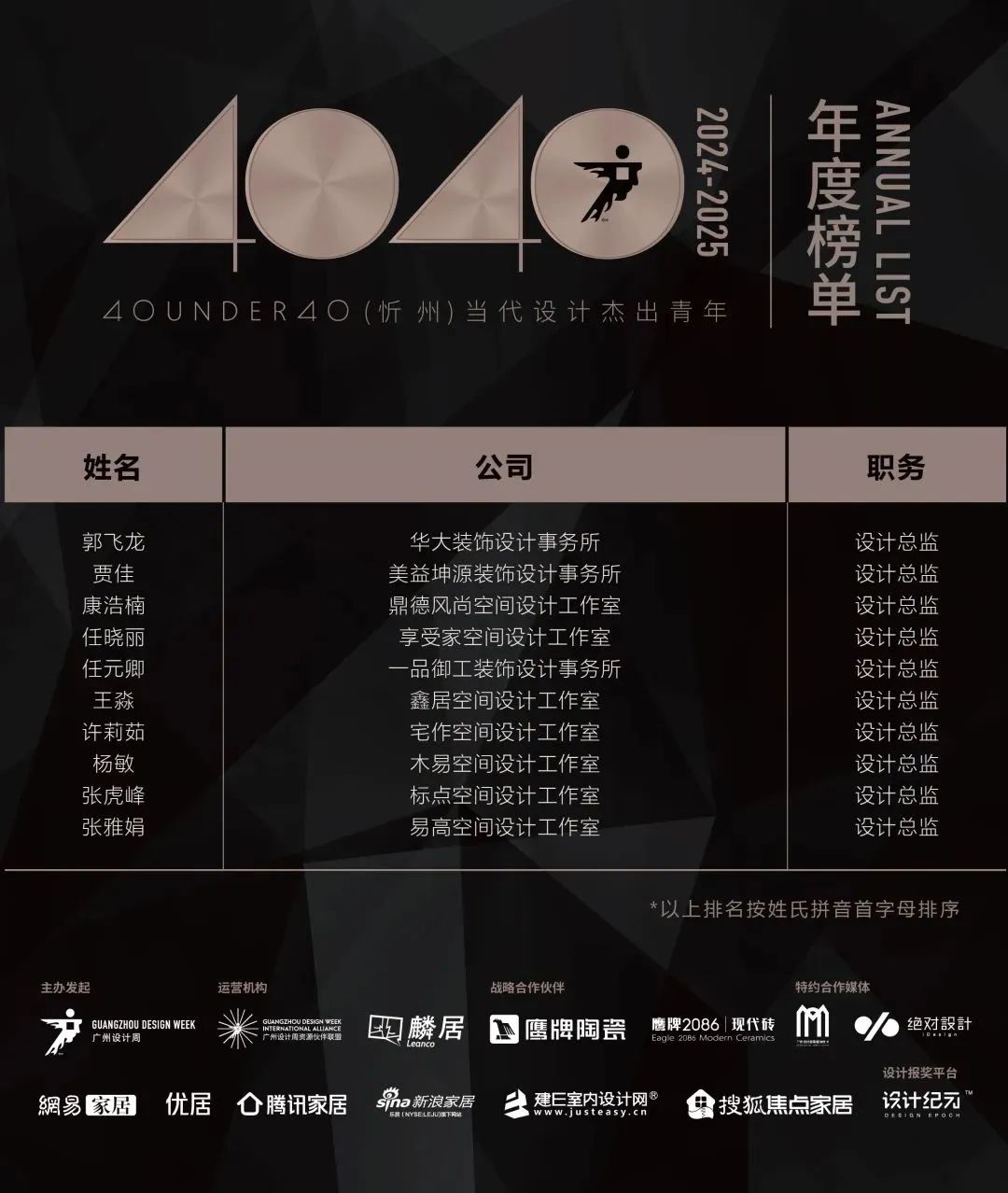 40 UNDER 40 | 城市榜LIST·3重磅揭曉，30城674位設(shè)計精英，引領(lǐng)創(chuàng)意新潮流(圖51)