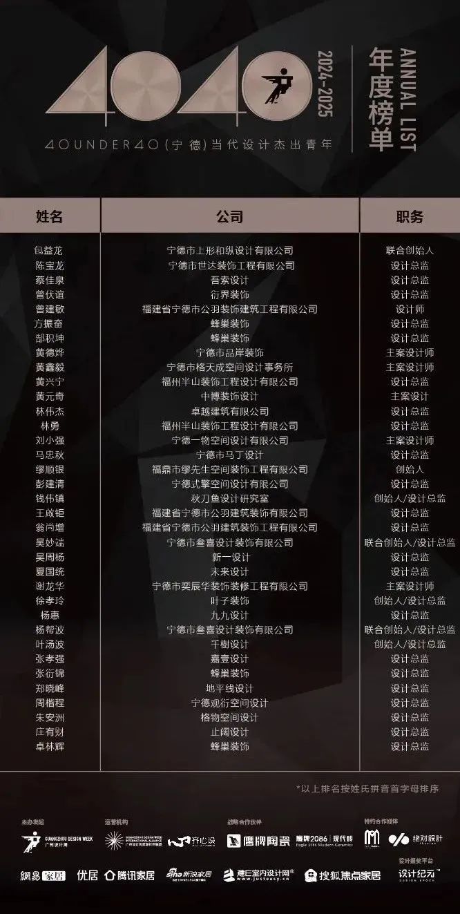 40 UNDER 40 | 城市榜LIST·3重磅揭曉，30城674位設(shè)計精英，引領(lǐng)創(chuàng)意新潮流(圖37)