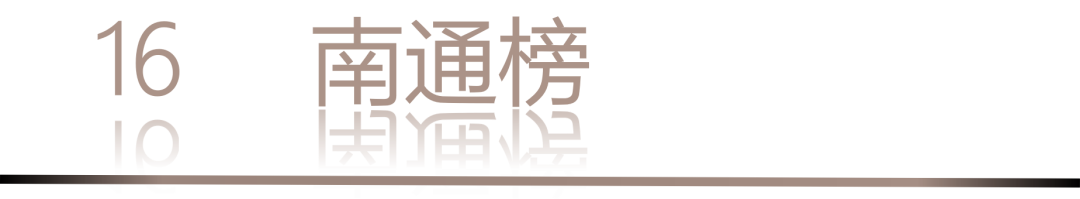 40 UNDER 40 | 城市榜LIST·3重磅揭曉，30城674位設(shè)計精英，引領(lǐng)創(chuàng)意新潮流(圖34)
