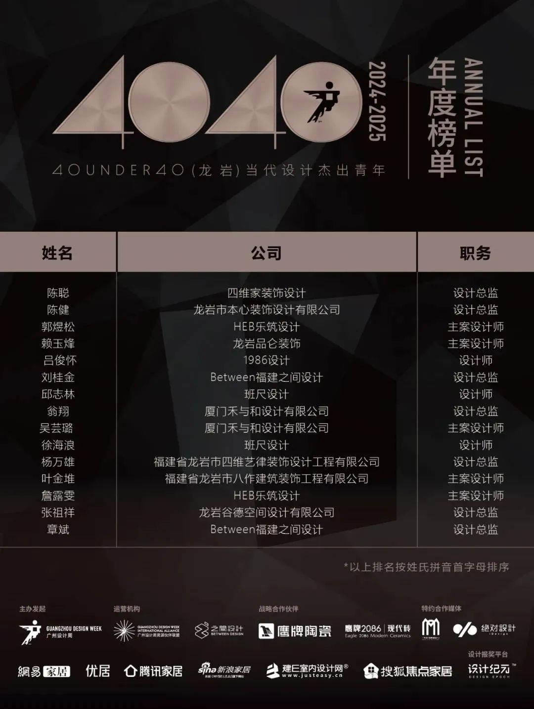 40 UNDER 40 | 城市榜LIST·3重磅揭曉，30城674位設(shè)計精英，引領(lǐng)創(chuàng)意新潮流(圖31)