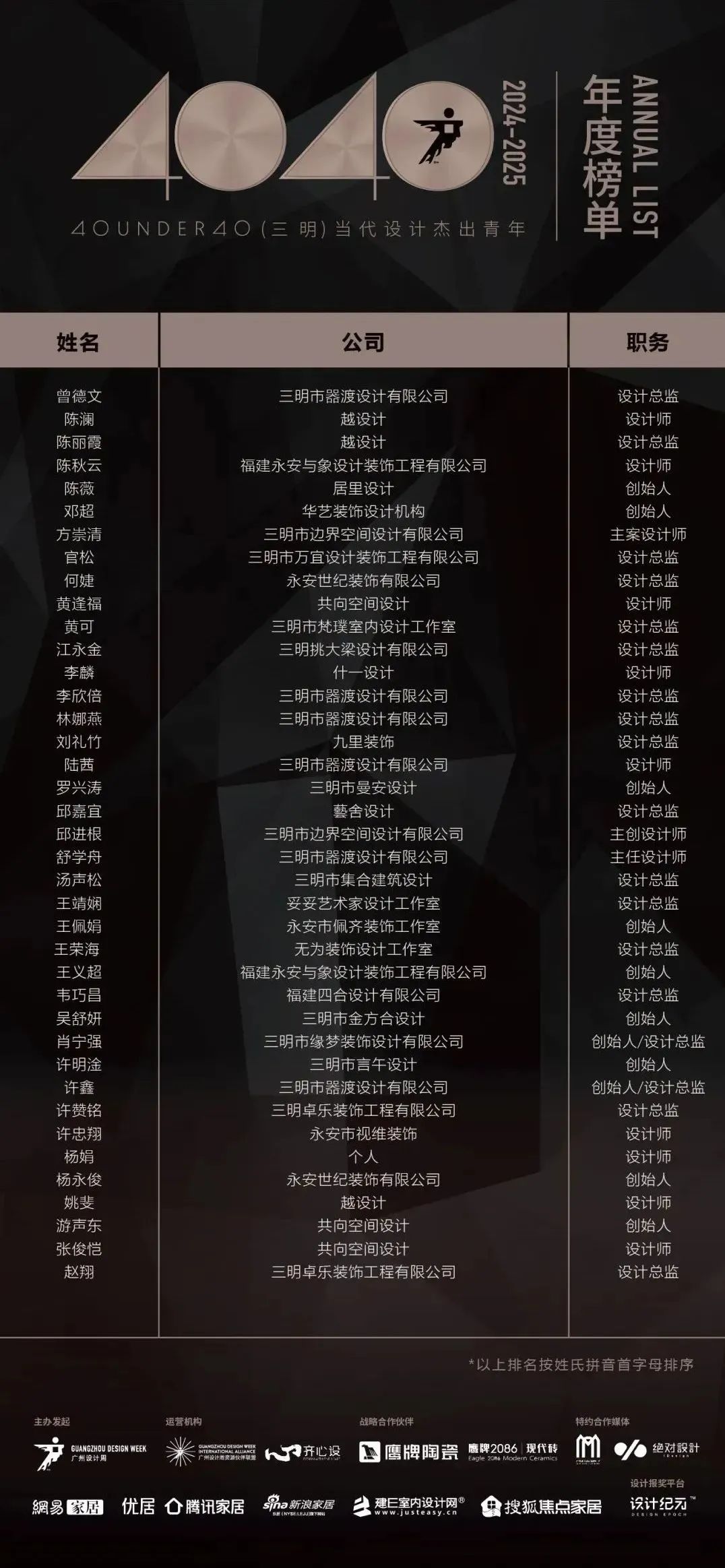 40 UNDER 40 | 城市榜LIST·3重磅揭曉，30城674位設(shè)計精英，引領(lǐng)創(chuàng)意新潮流(圖41)