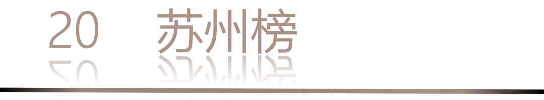 40 UNDER 40 | 城市榜LIST·3重磅揭曉，30城674位設(shè)計精英，引領(lǐng)創(chuàng)意新潮流(圖42)