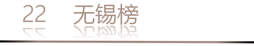 40 UNDER 40 | 城市榜LIST·3重磅揭曉，30城674位設(shè)計精英，引領(lǐng)創(chuàng)意新潮流(圖46)