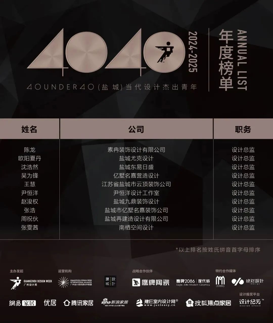 40 UNDER 40 | 城市榜LIST·3重磅揭曉，30城674位設(shè)計精英，引領(lǐng)創(chuàng)意新潮流(圖53)