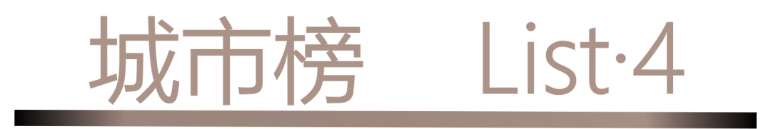 40 UNDER 40 | 城市榜LIST·4揭曉，56城1050位設(shè)計師，引領(lǐng)設(shè)計新風(fēng)尚！(圖2)